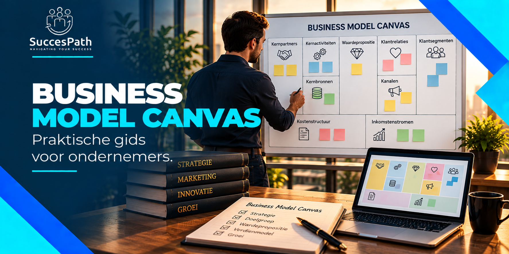 Business Model Canvas: praktische gids voor ondernemers