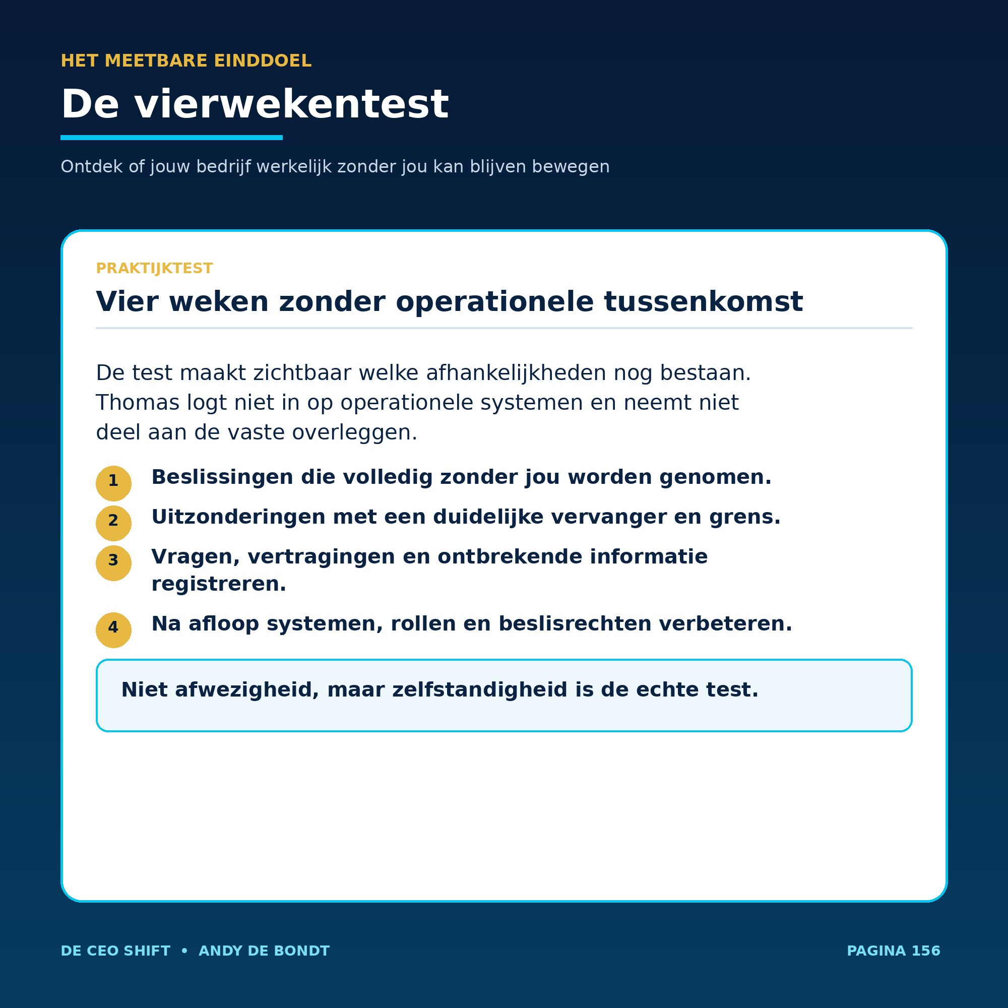 Slide-afbeelding